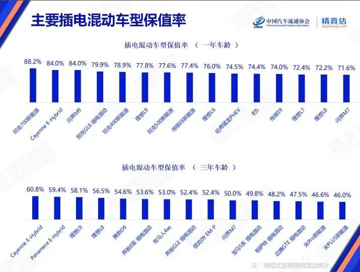 定州市24个村被认定为河北省和美乡村