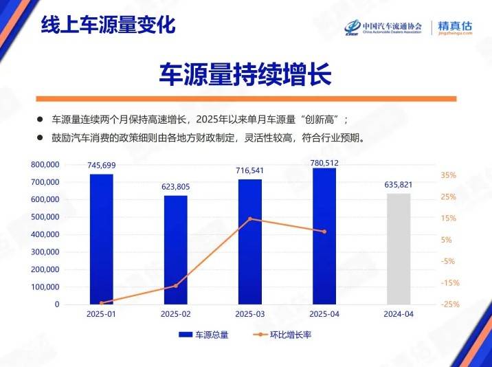 定州市举行2024年“定如意·绿色守护者—环卫工人节”颁奖仪式