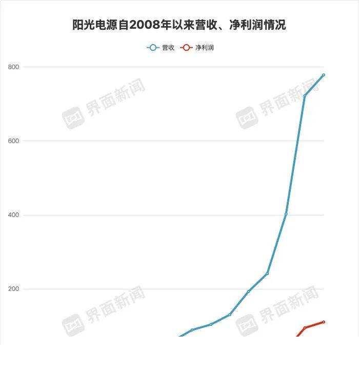 定州3件定瓷作品获政府级奖项