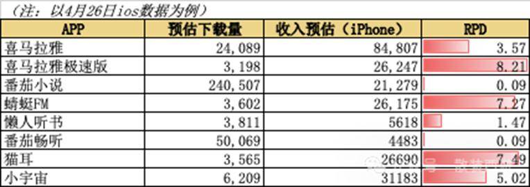 定州市有序开展都市绿化景观管护工作