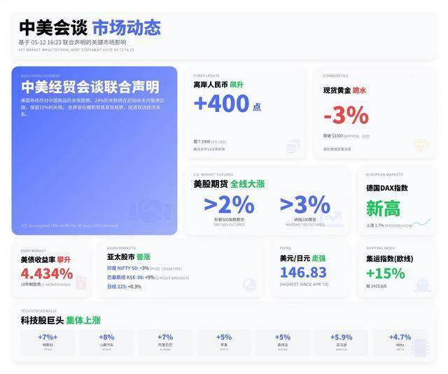 回眸2024·高质量推动成绩单